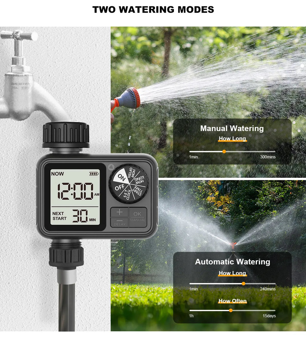 Automatic Plant Watering Timer | Dual Outlet System